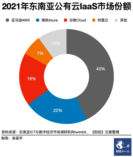 泰国直播加速_泰国直播加速软件_泰国直播app有哪些-新闻-TikTok线路,tiktok专线,tiktok节点,原生ip,TikTok直播盒子,SD-WAN