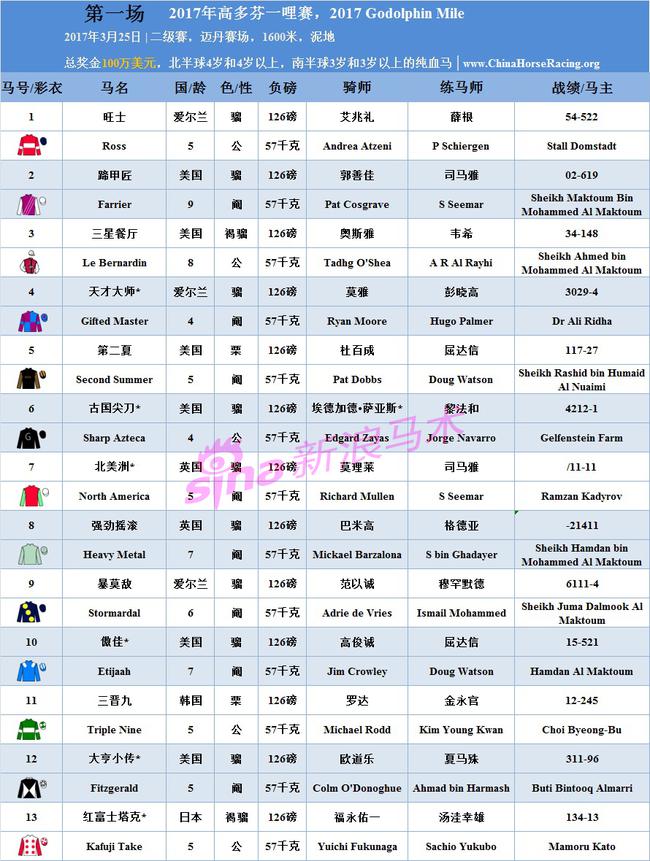 迪拜直播_迪拜直播免费观看_迪拜直播app官方下载