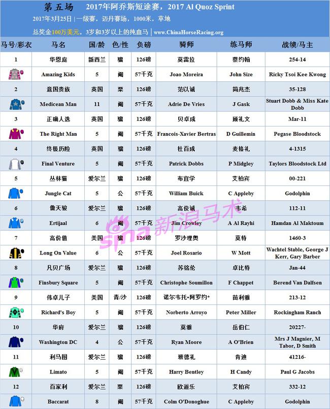 迪拜直播免费观看_迪拜直播app官方下载_迪拜直播