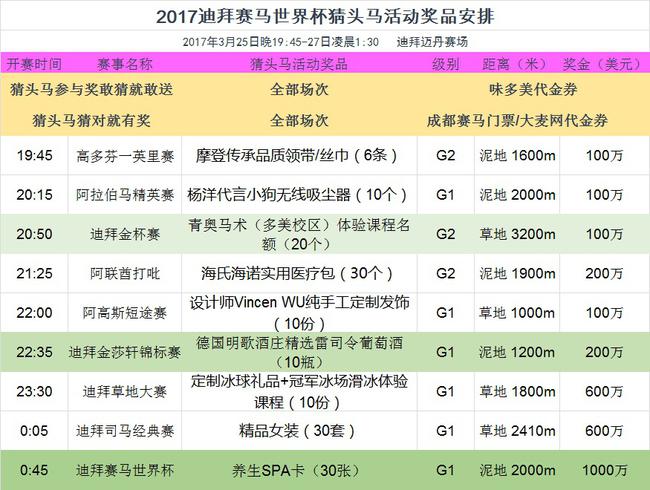 迪拜直播_迪拜直播免费观看_迪拜直播app官方下载