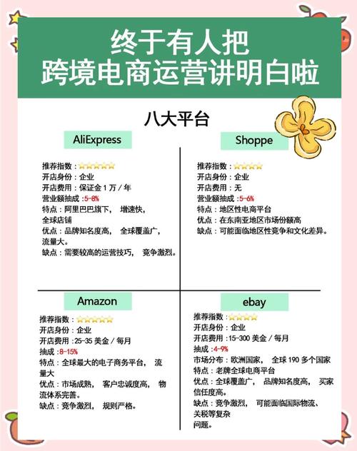 跨境直播加速_跨境直播加速器_跨境直播加速器哪个好-新闻-TikTok线路,tiktok专线,tiktok节点,原生ip,TikTok直播盒子,SD-WAN