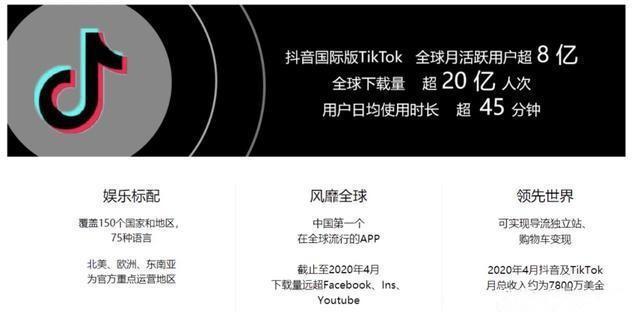 跨境tiktok节点直播_跨境网络直播_海外跨境直播