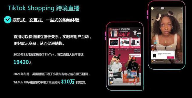 跨境tiktok节点直播_海外跨境直播_跨境网络直播