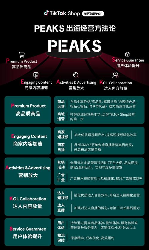 跨境直播加速器_跨境直播加速_跨境直播加速什么意思