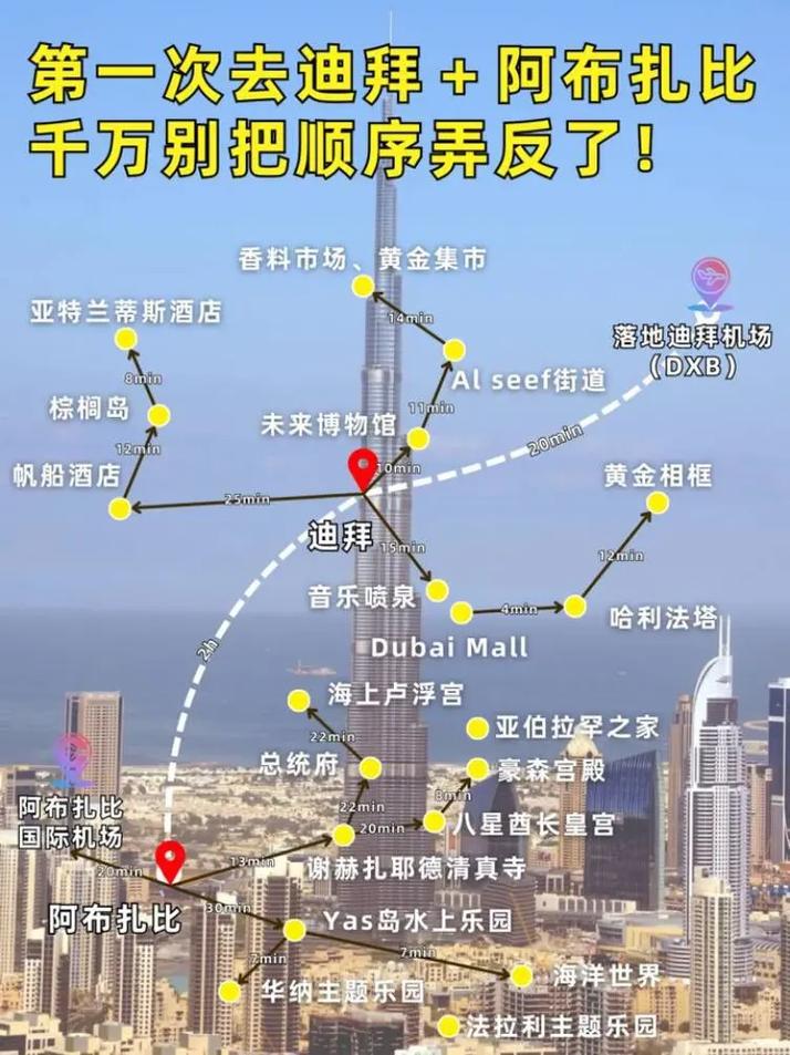 迪拜最新视频_迪拜直播平台_迪拜直播线路