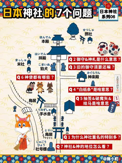 日本节点下载_shadowrock日本节点_日本tiktok节点