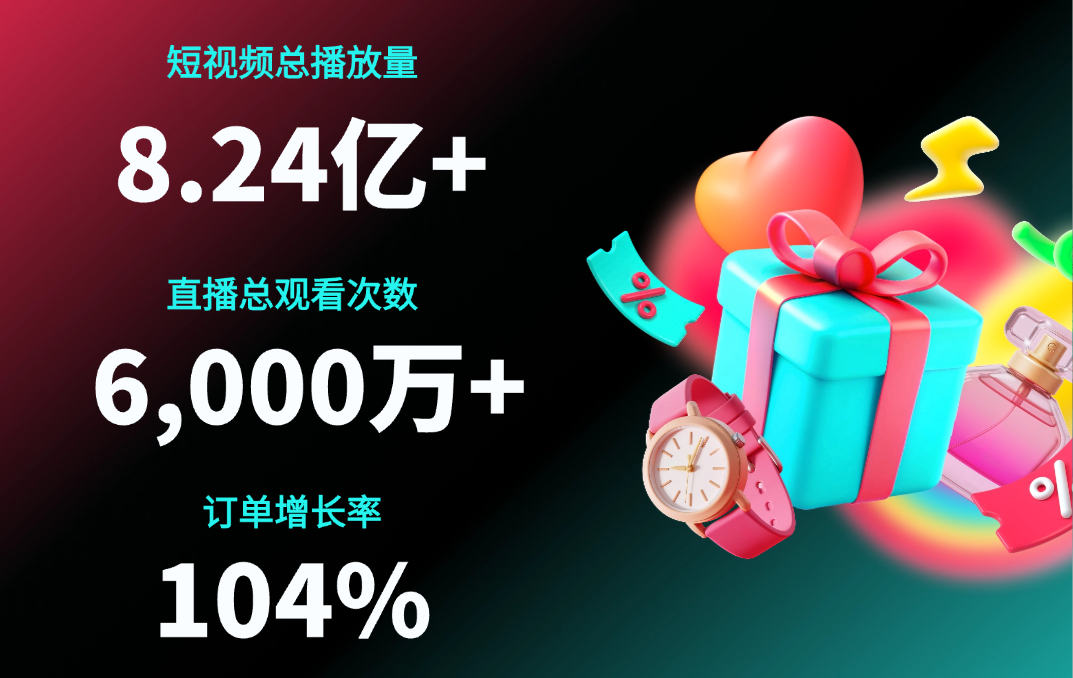 跨境直播电商平台_跨境直播节点_跨境网络直播