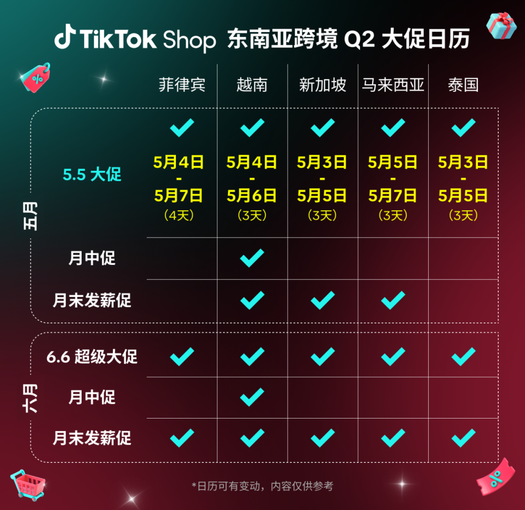 跨境网络直播_跨境直播节点_跨境直播电商平台