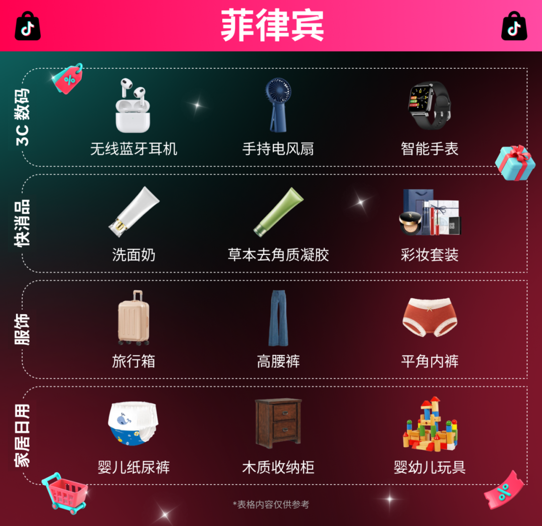 跨境网络直播_跨境直播节点_跨境直播电商平台
