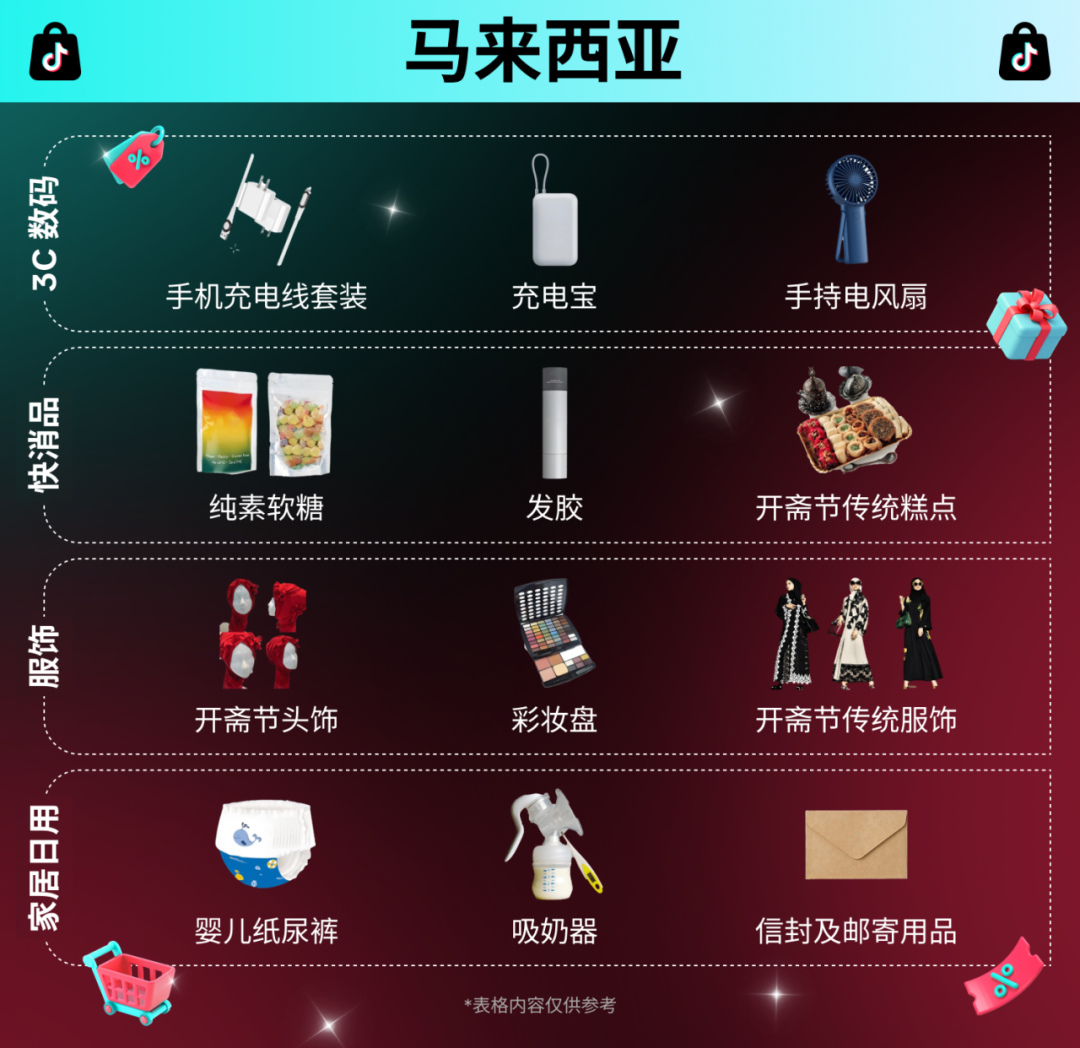 跨境网络直播_跨境直播节点_跨境直播电商平台