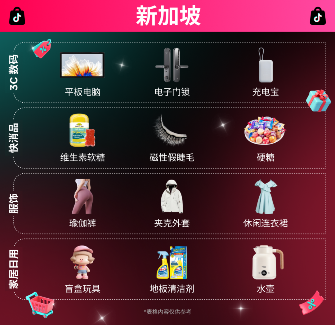 跨境直播节点_跨境直播电商平台_跨境网络直播