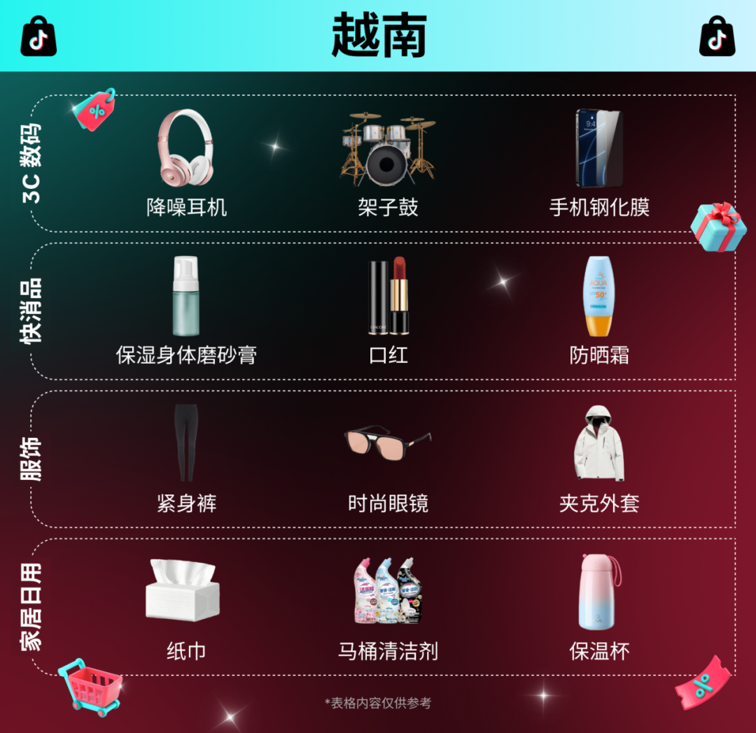 跨境网络直播_跨境直播电商平台_跨境直播节点