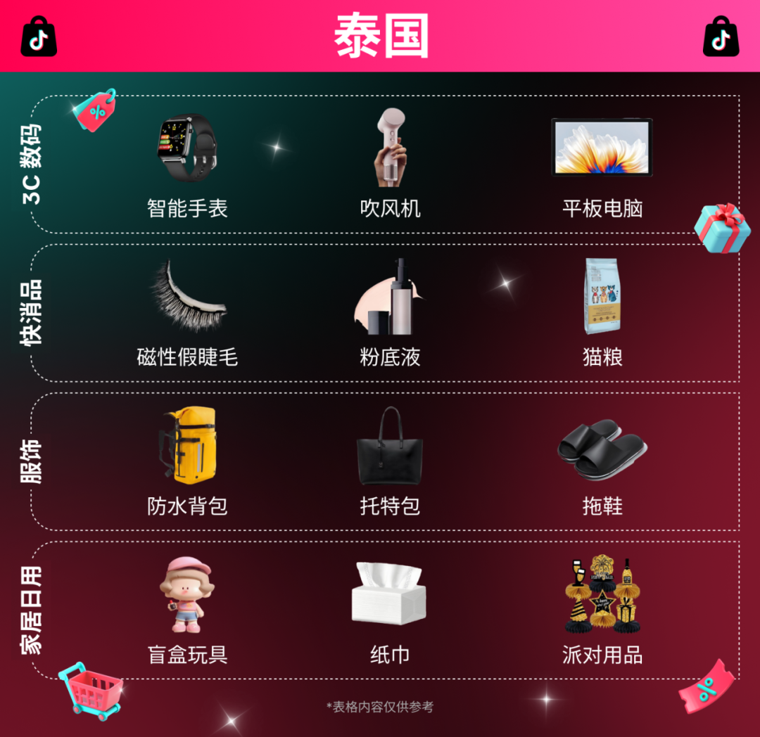 跨境直播节点_跨境网络直播_跨境直播电商平台