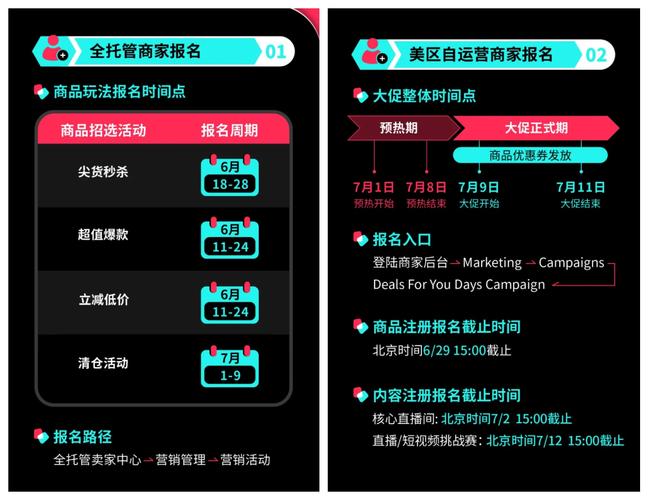 tiktok英国线路_在线轰炸机 Shop年中大促-新闻-在线轰炸机线路,tiktok专线,tiktok节点,原生ip,在线轰炸机直播盒子,SD-WAN