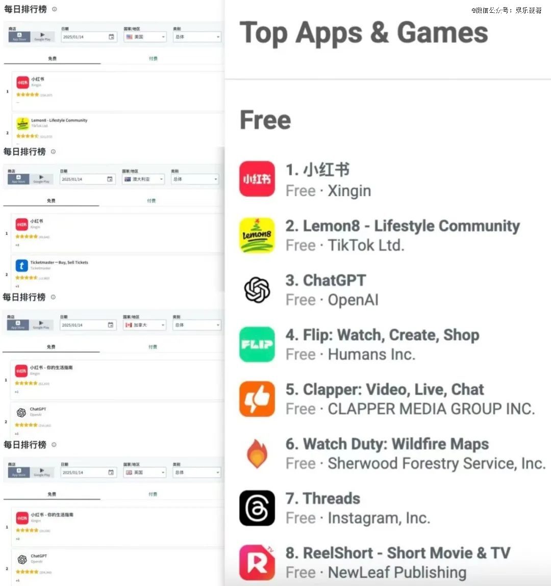tiktok德国ip_1. 美国免费轰炸机用户迁移小红书-新闻-免费轰炸机线路,tiktok专线,tiktok节点,原生ip,免费轰炸机直播盒子,SD-WAN