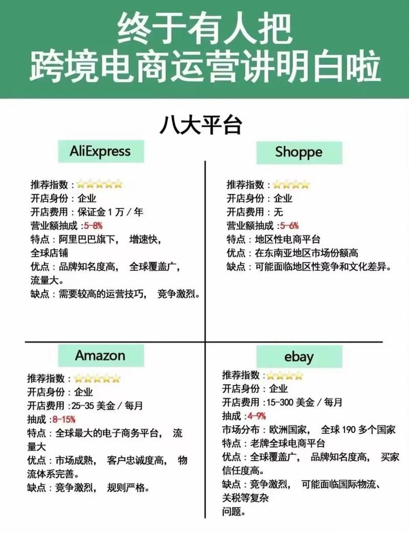 tiktok德国直播线路_跨境电商转型突破-新闻-TikTok线路,tiktok专线,tiktok节点,原生ip,TikTok直播盒子,SD-WAN