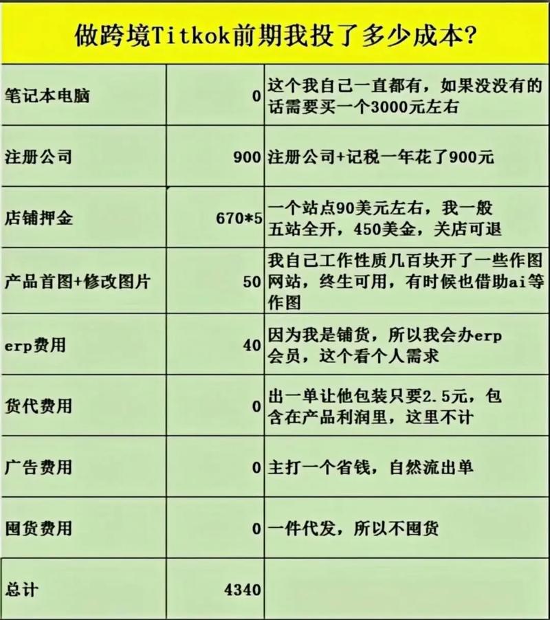 TikTok越南网络专线带宽_跨境tiktok专线节点_TikTok泰国网络专线价格