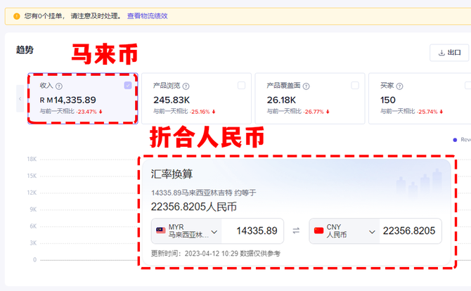 海外抖音, tiktok外网专线一年多少钱