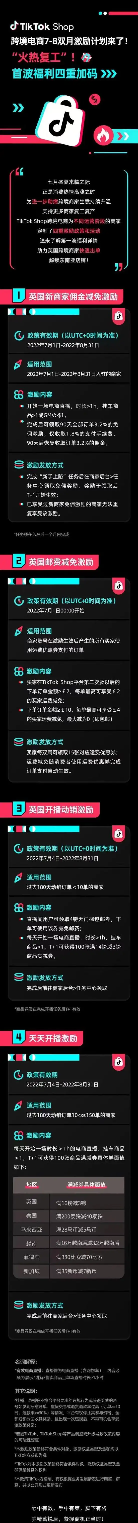 英国tiktok直播线路_英国新商家佣金减免政策_TikTok Shop英国商家激励计划