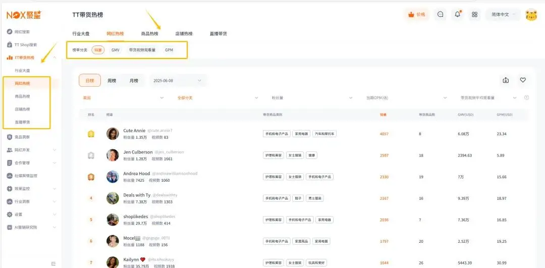 法国tiktok专线节点_法国社交购物趋势-新闻-TikTok线路,tiktok专线,tiktok节点,原生ip,TikTok直播盒子,SD-WAN