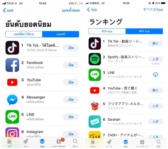 tiktok日本ip_-新闻-TikTok线路,tiktok专线,tiktok节点,原生ip,TikTok直播盒子,SD-WAN