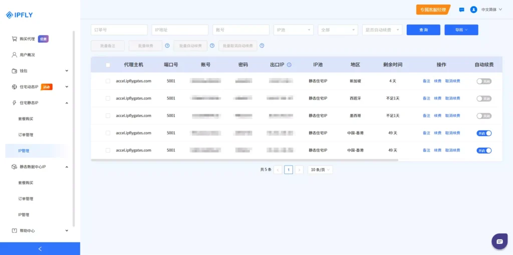 15个跨境电商平台推荐：特点一览