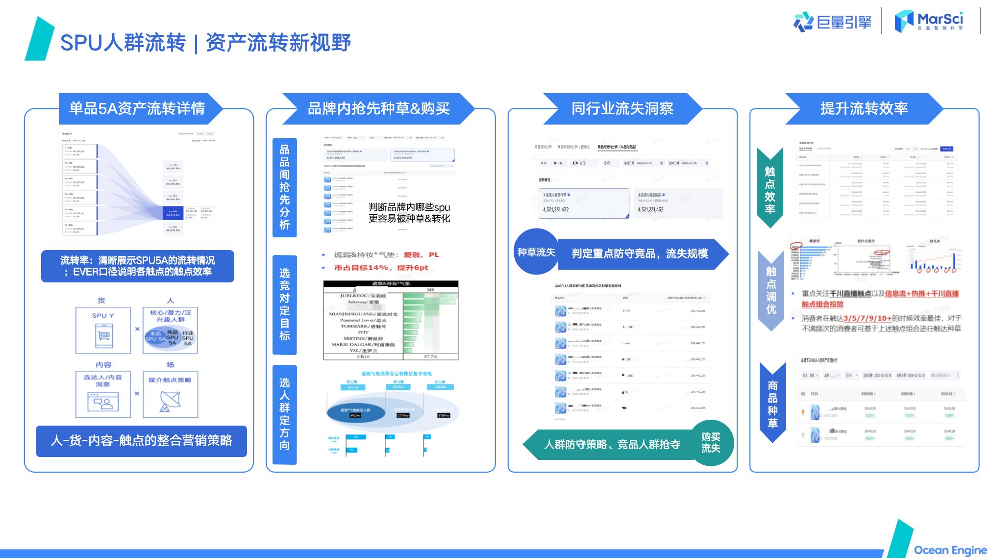 直播带货本质分析_抖音直播流量来源_tiktok法国直播线路